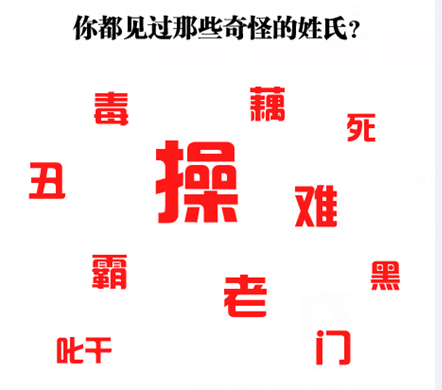 你都見(jiàn)過(guò)哪些奇怪的姓氏?